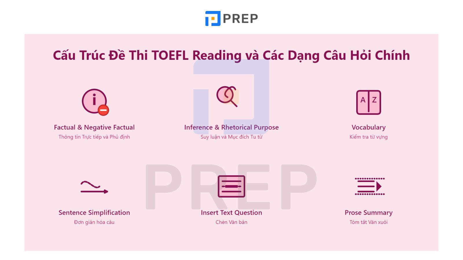 cac-dang-cau-hoi-reading.jpg
