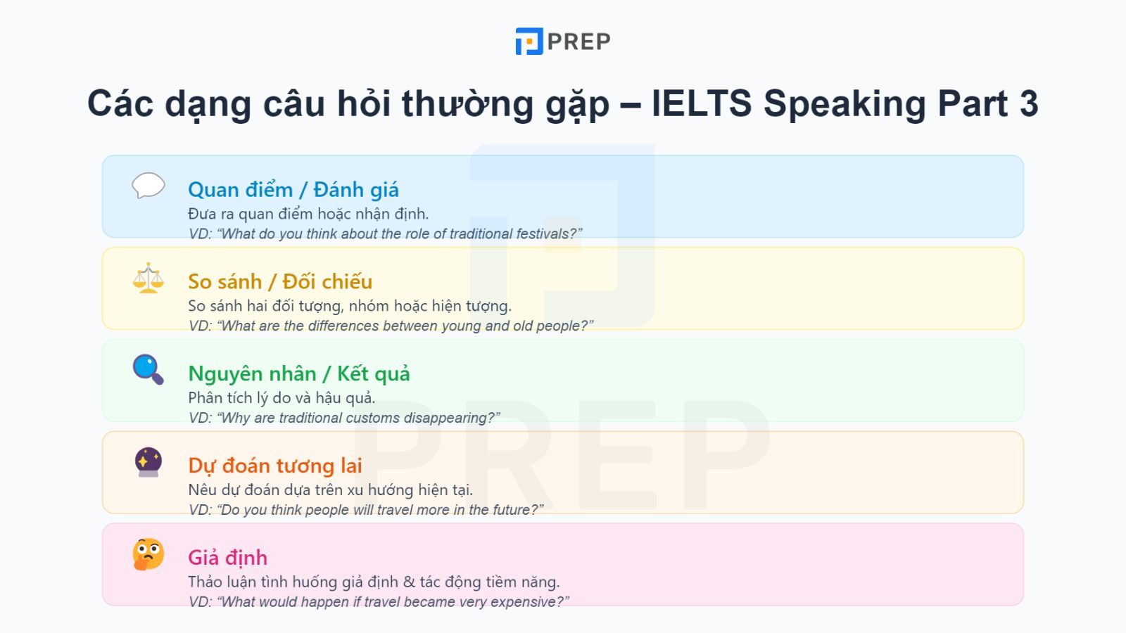 cac-dang-cau-hoi-thuong-gap-part-3.jpg