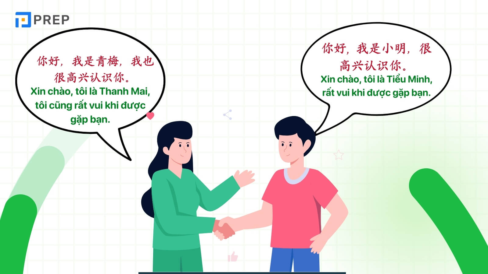cac-doan-hoi-thoai-chao-hoi-tieng-trung-2.jpg