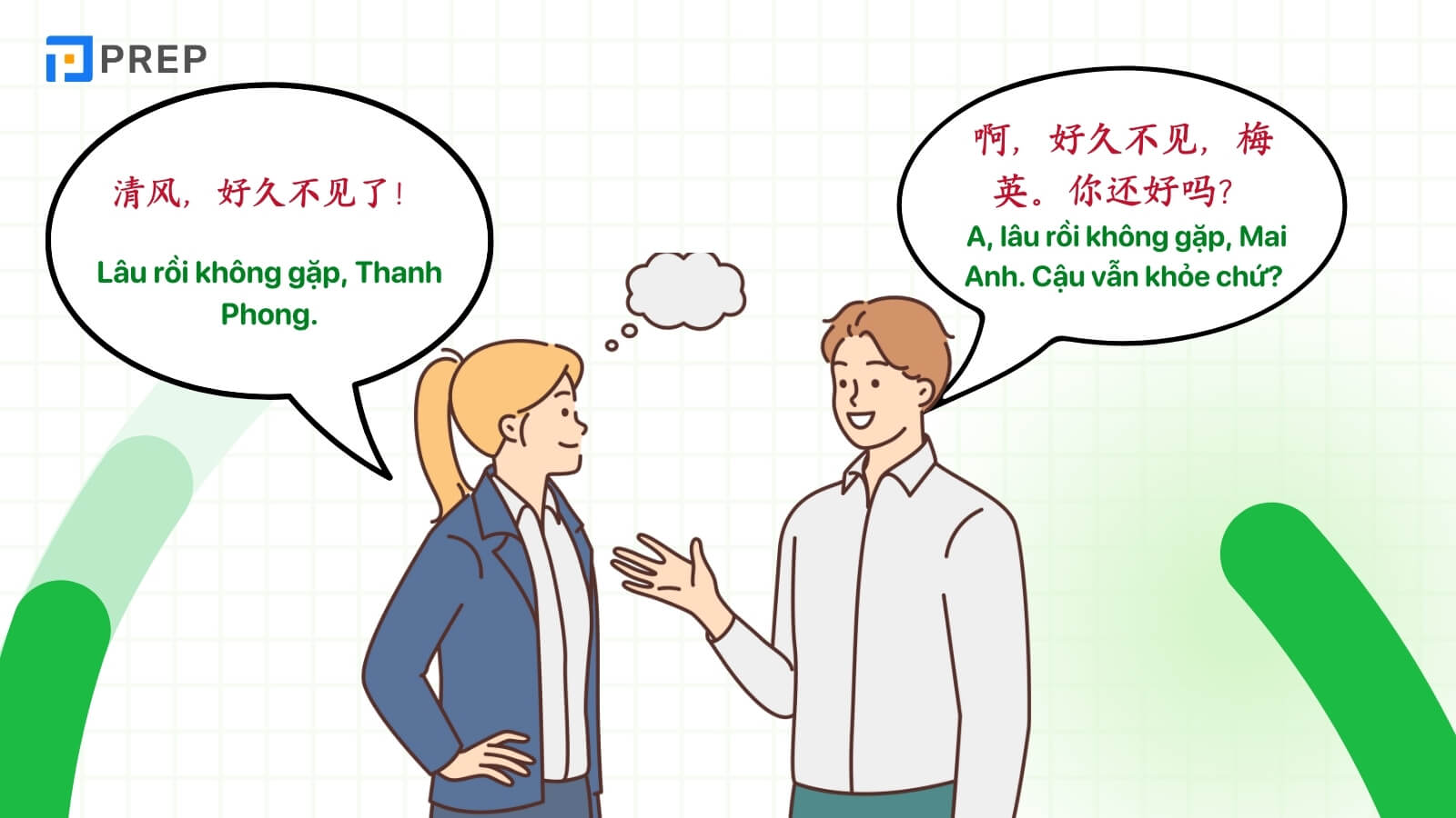 cac-doan-hoi-thoai-chao-hoi-tieng-trung-3.jpg