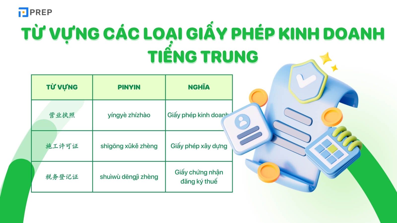 Từ vựng về các loại giấy phép kinh doanh tiếng Trung