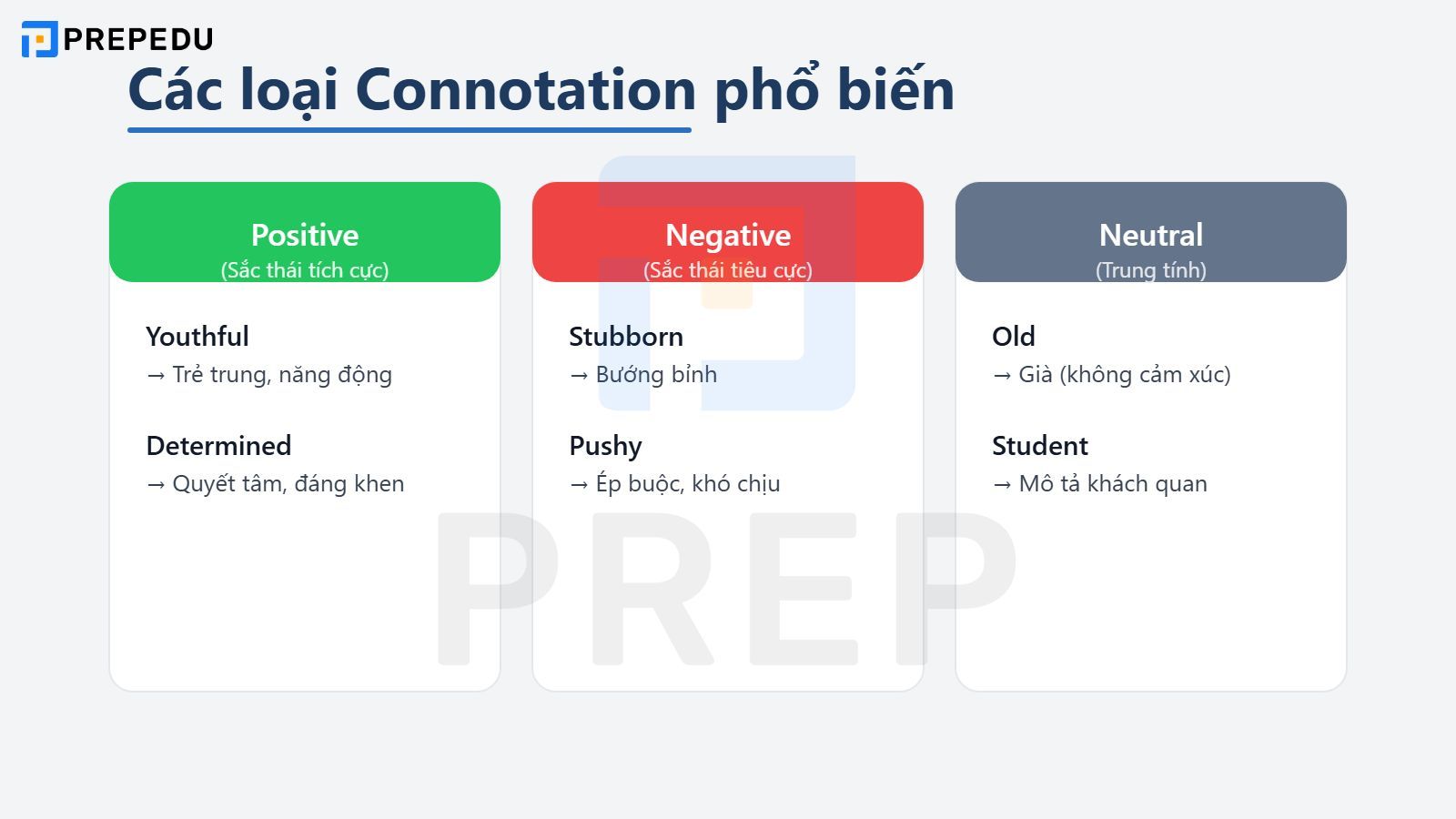 Các loại Connotation phổ biến