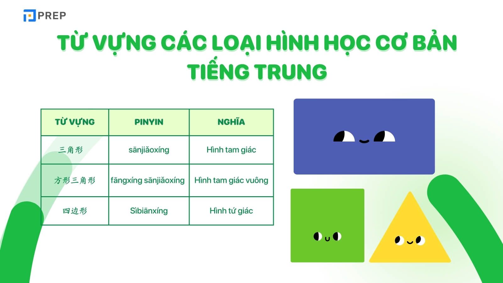 Từ vựng về các loại hình học cơ bản bằng tiếng Trung