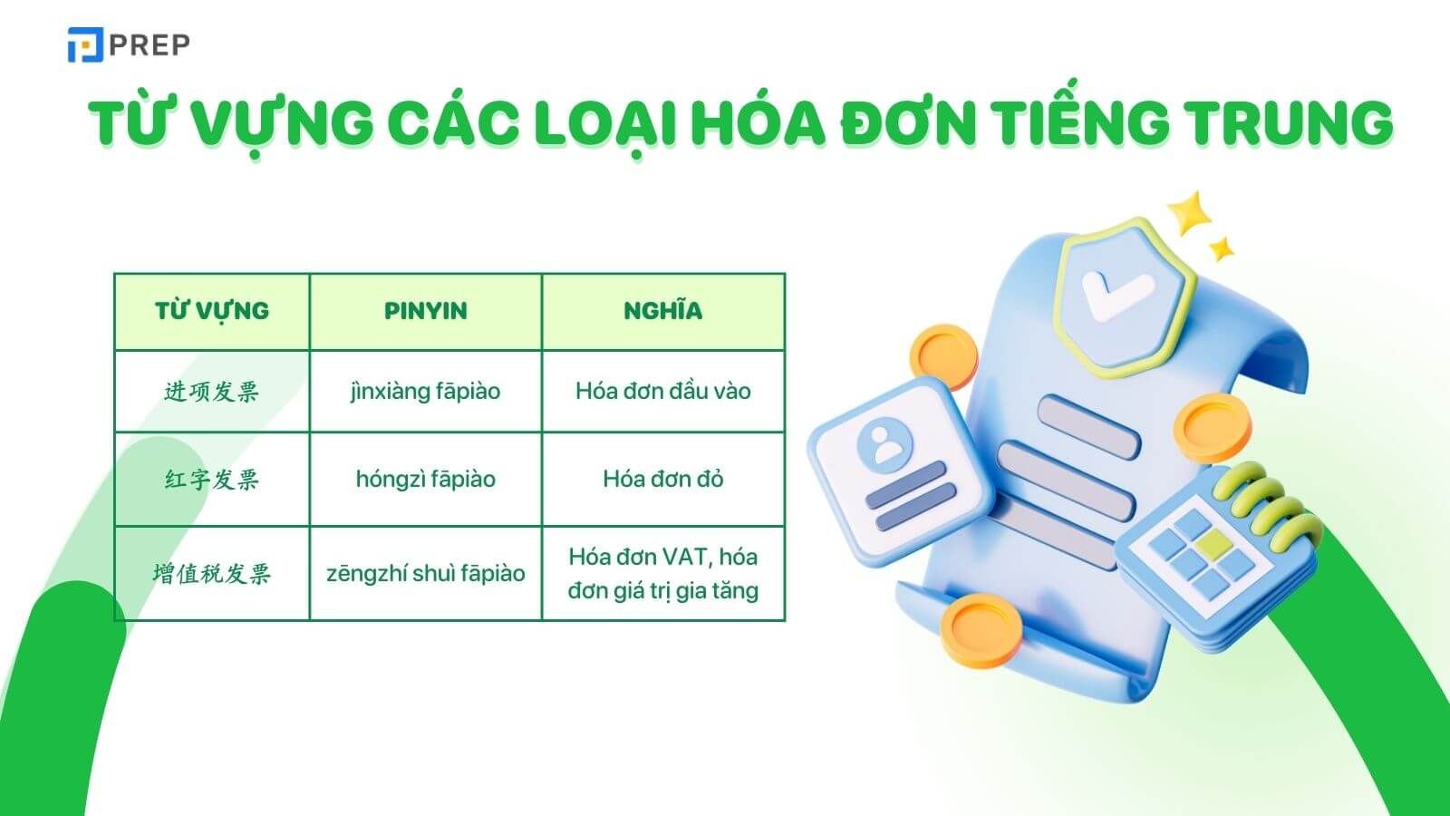 Từ vựng về Các loại hóa đơn tiếng Trung