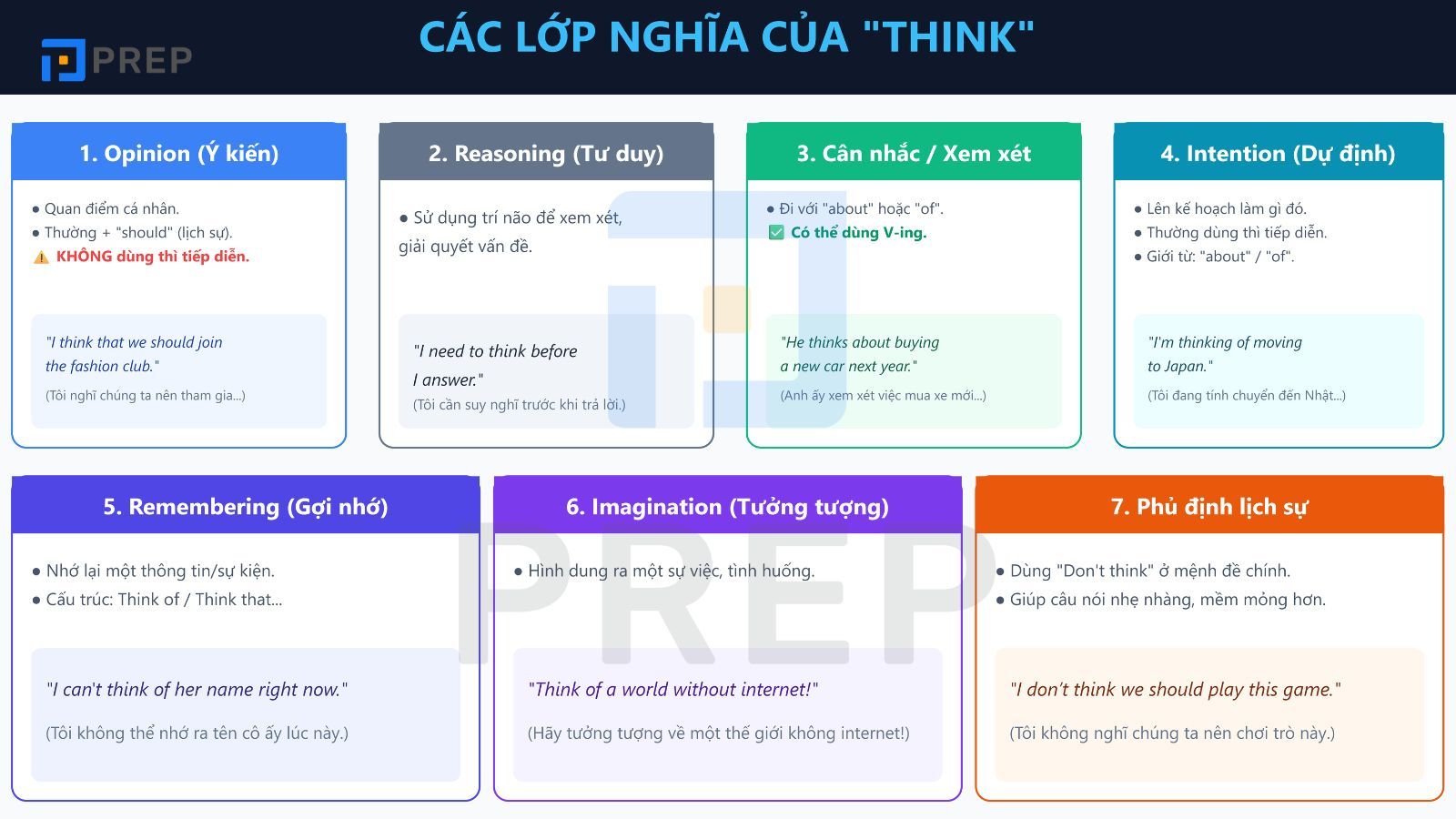 cac-lop-nghia-cua-think.jpg