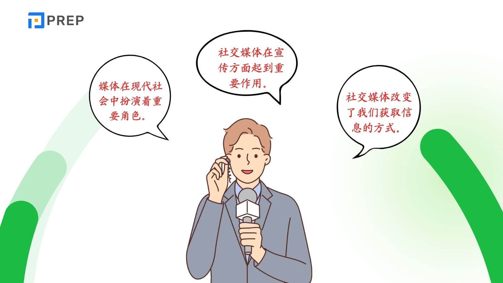 Các mẫu câu giao tiếp tiếng Trung ngành Truyền thông, Báo chí, Quảng cáo, Marketing