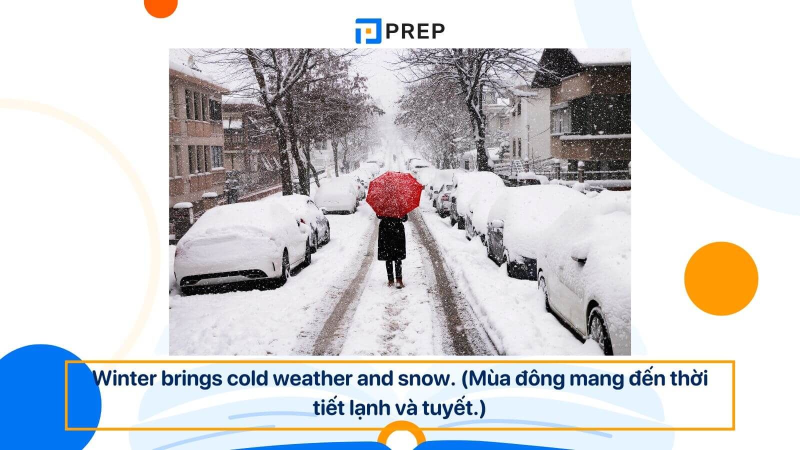 các mùa trong tiếng Anh