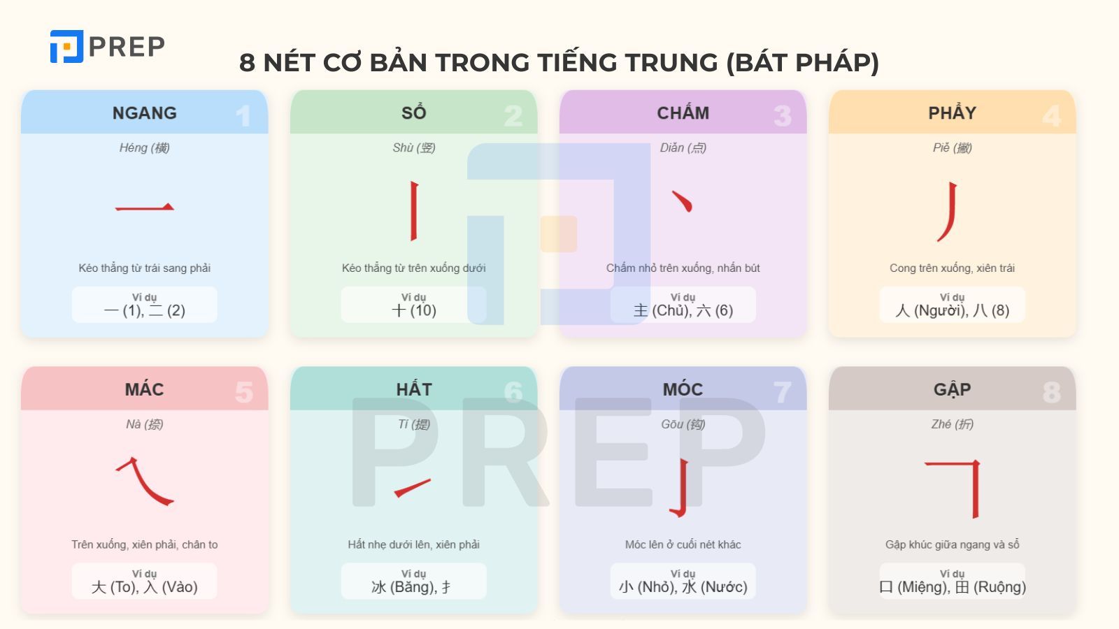 cac-net-co-ban-trong-tieng-trung.jpg
