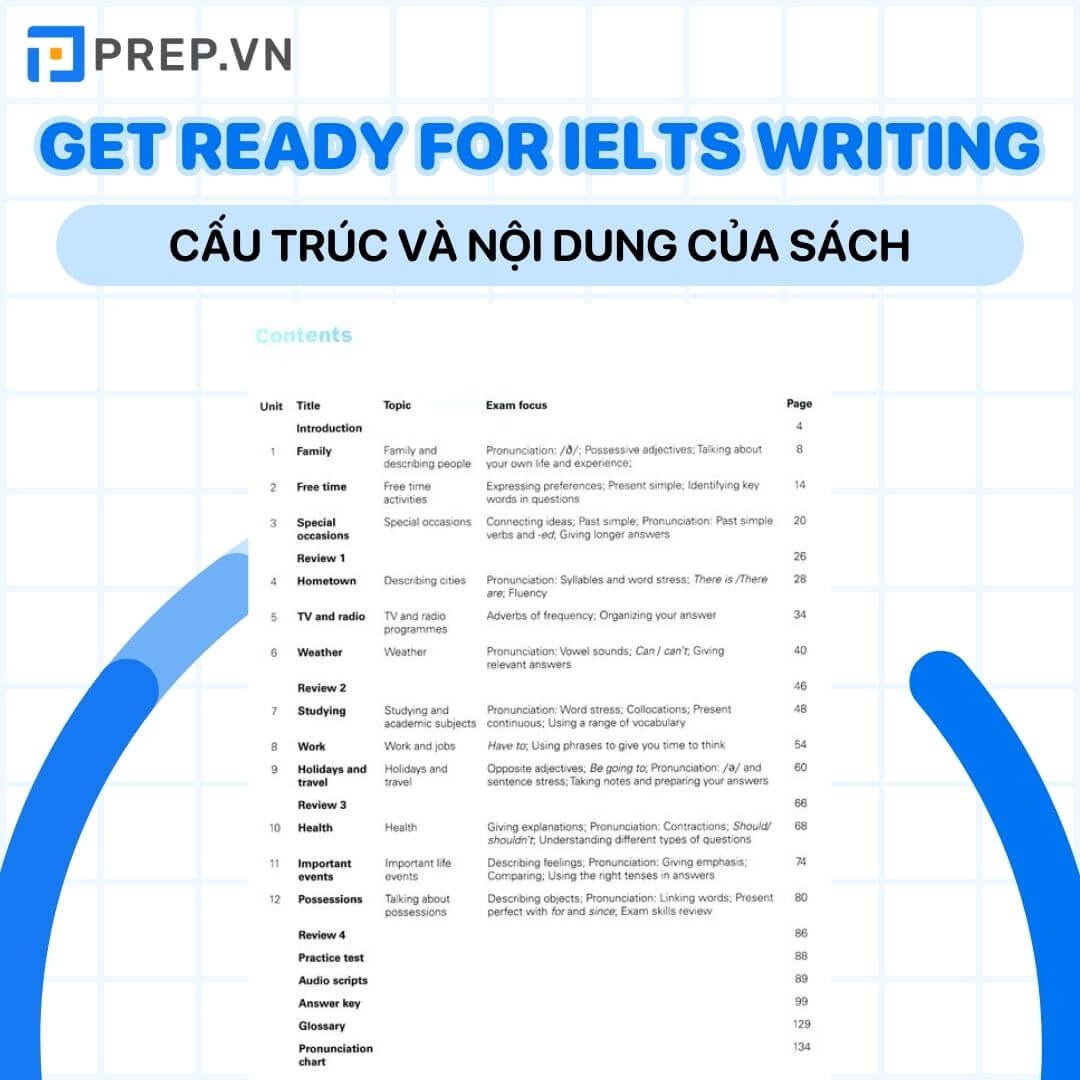 Các phần chính của Get Ready For IELTS Writing