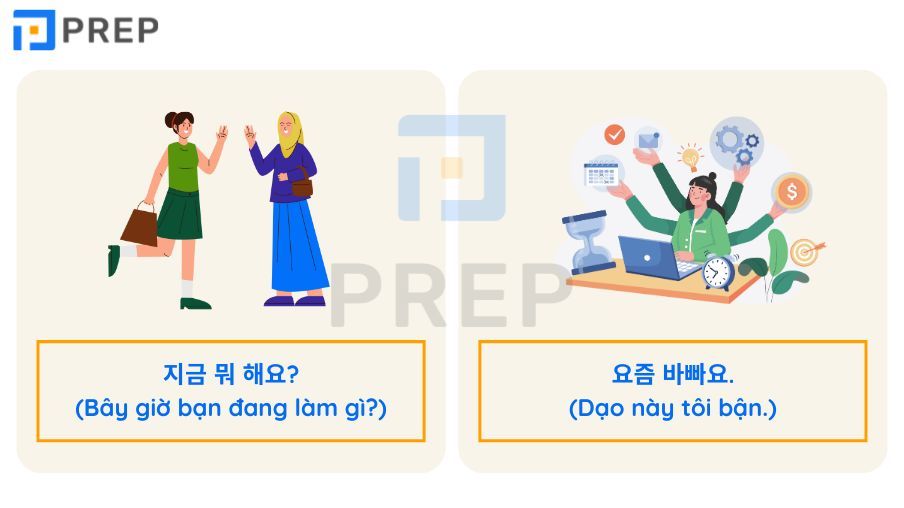 phó từ trong tiếng Hàn