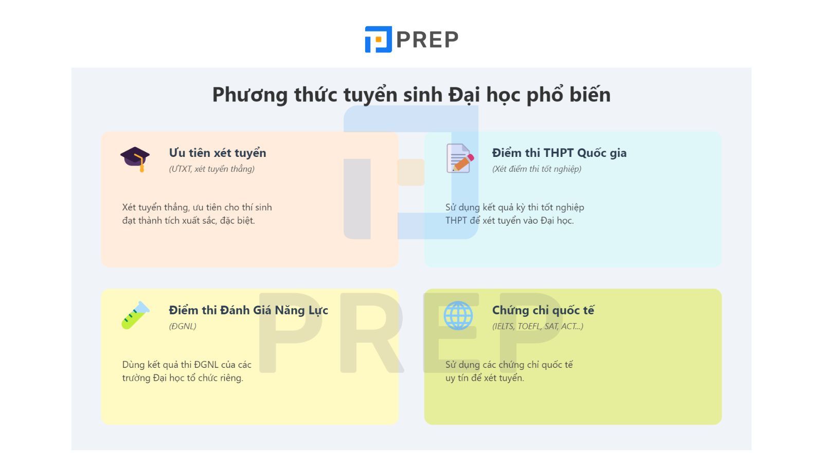 cac-phuong-thuc-xet-tuyen.jpg