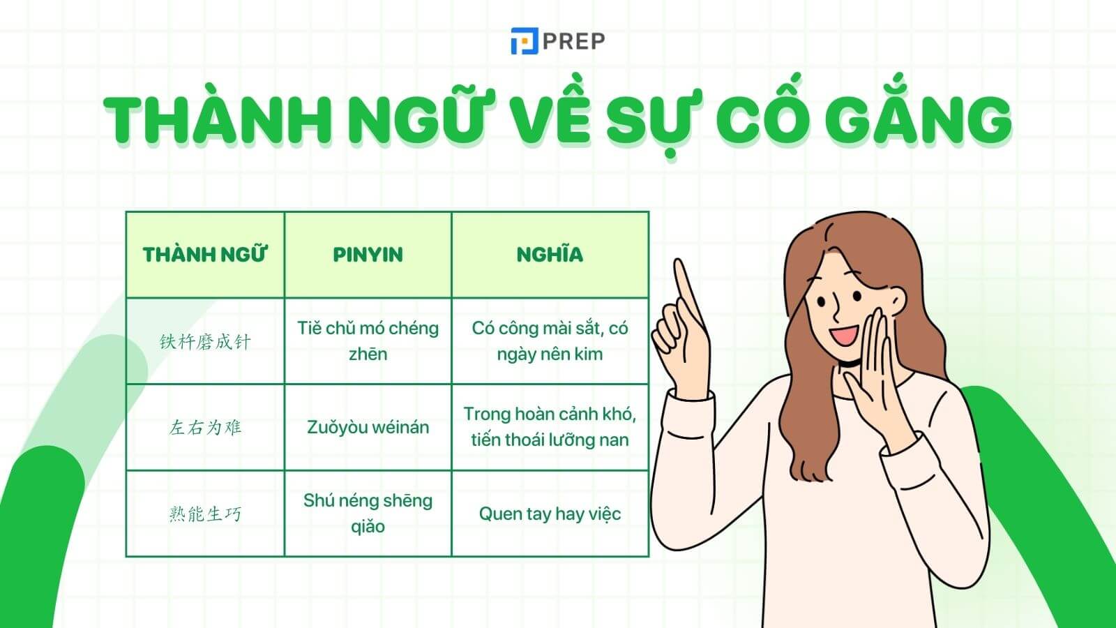 thành ngữ tiếng Trung về sự cố gắng