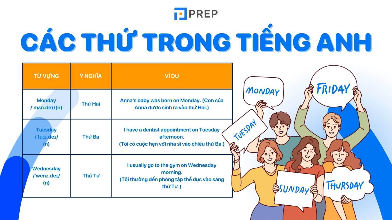 Các thứ trong tiếng Anh