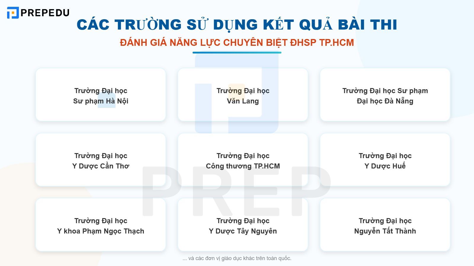 Các trường sử dụng kết quả bài thi ĐGNL chuyên biệt Đại học Sư phạm TPHCM