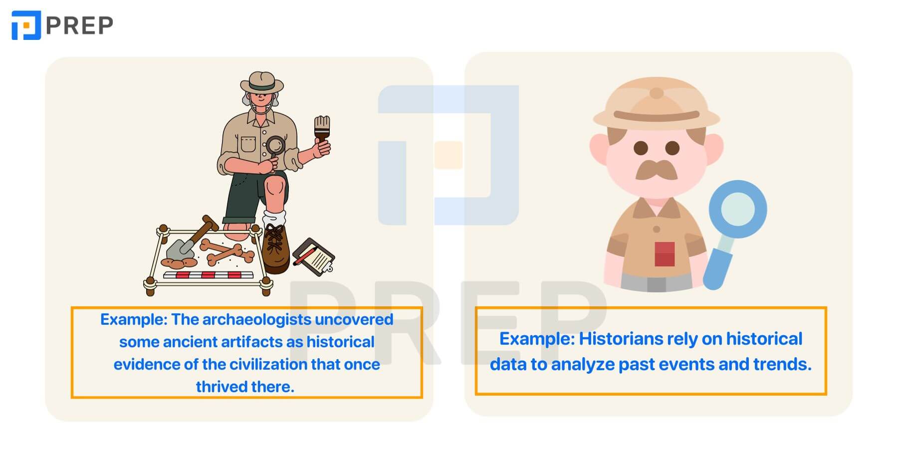 Các từ/cụm từ thường đi với Historical