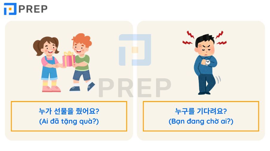 các từ để hỏi trong tiếng Hàn