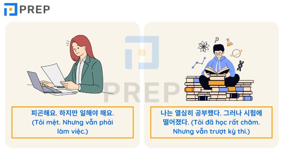 từ nối trong tiếng Hàn