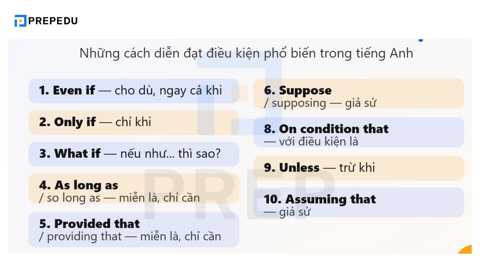 Các từ thay thế cho If thông dụng nhất