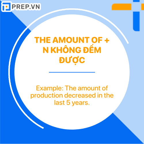 The amount of + N không đếm được