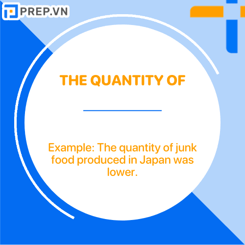 The quantity of