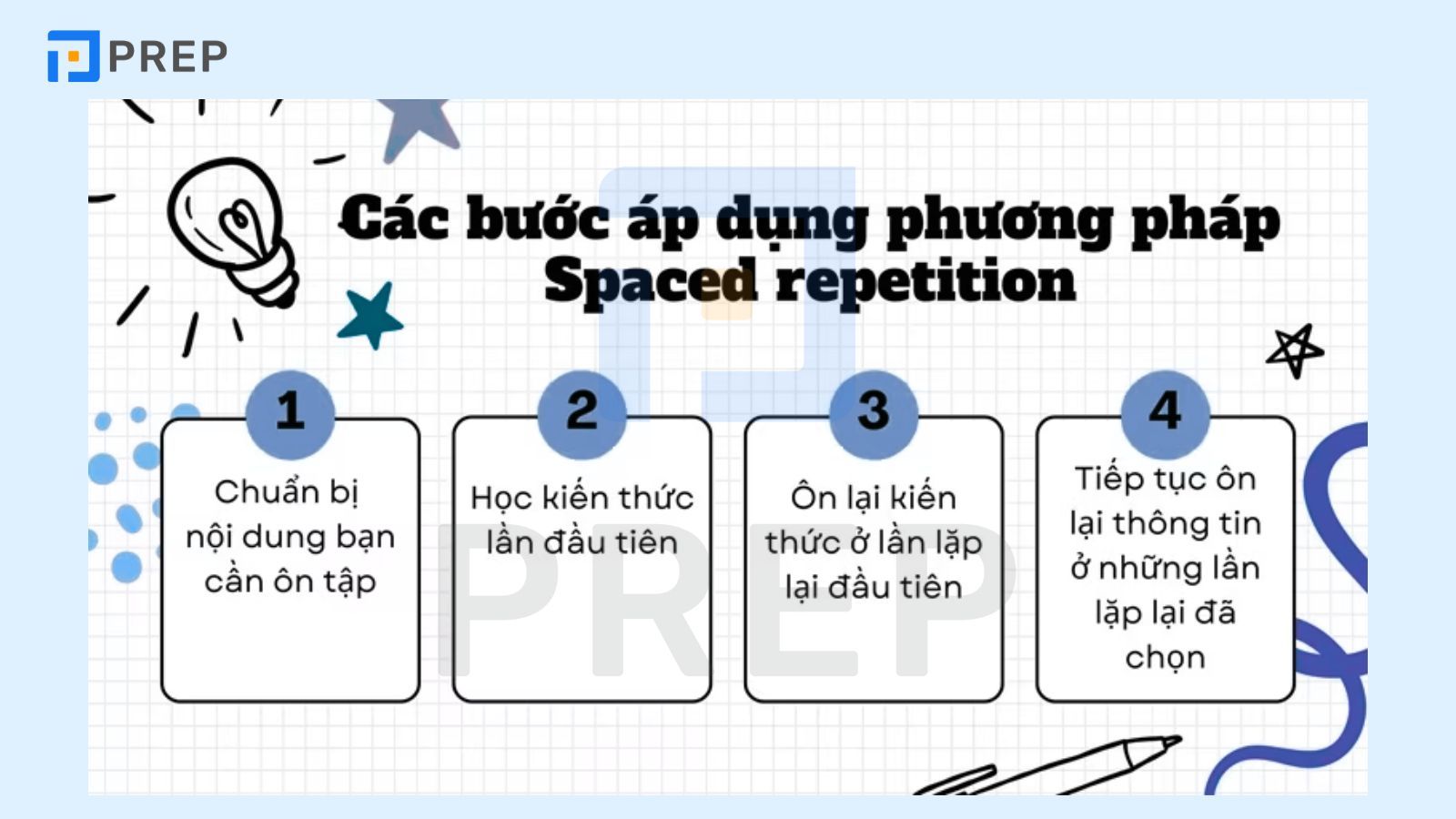 Cách áp dụng Spaced repetition hiệu quả
