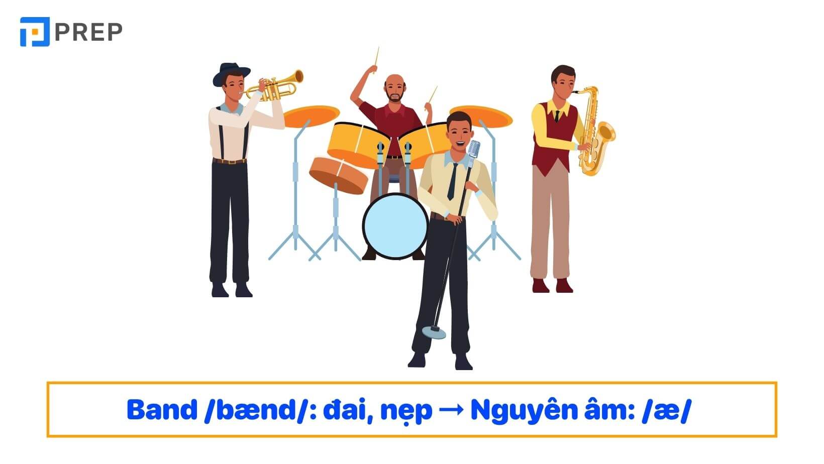 cach-doc-nguyen-am-ngan.jpg