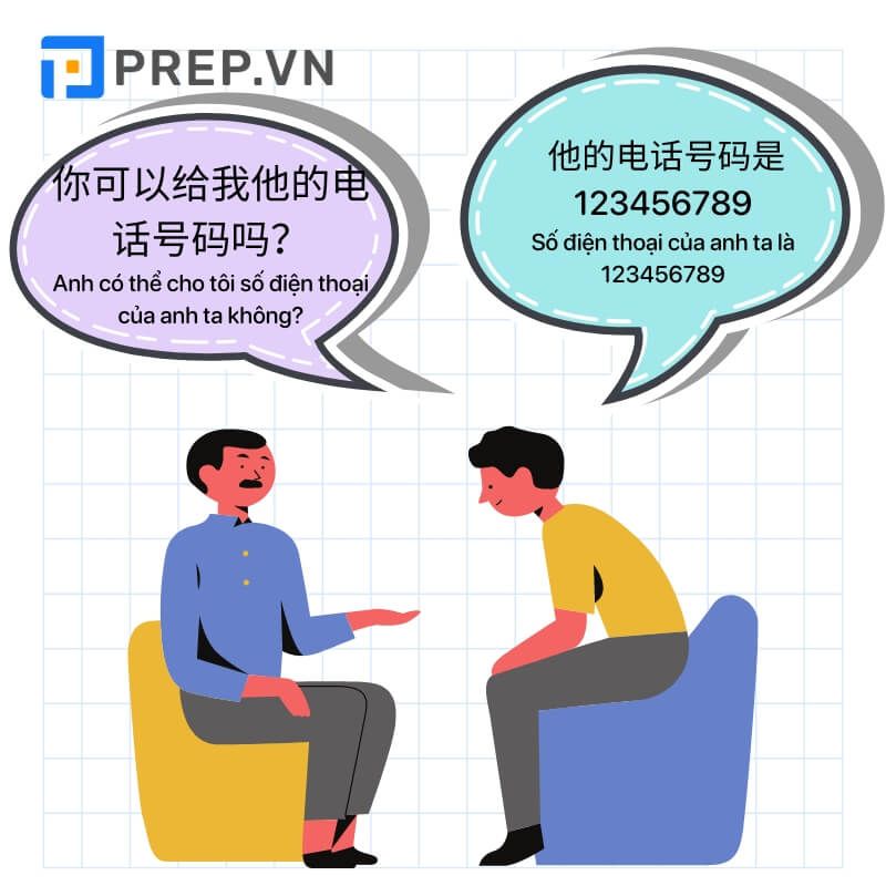 Ví dụ về cách xin số điện thoại trong tiếng Trung