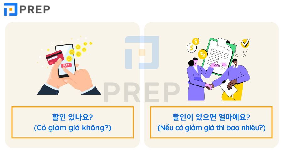 cách đọc số tiền trong tiếng Hàn