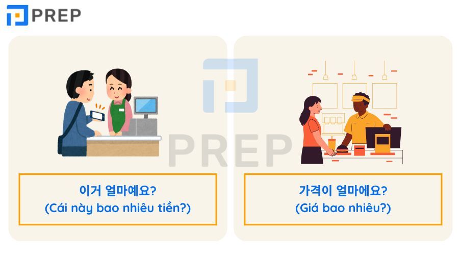 cách đọc số tiền trong tiếng Hàn