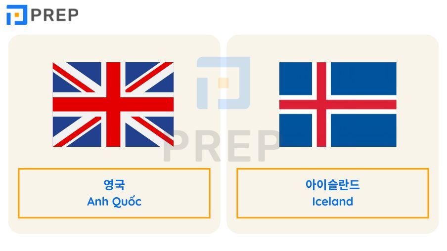 tên các quốc gia bằng tiếng Hàn