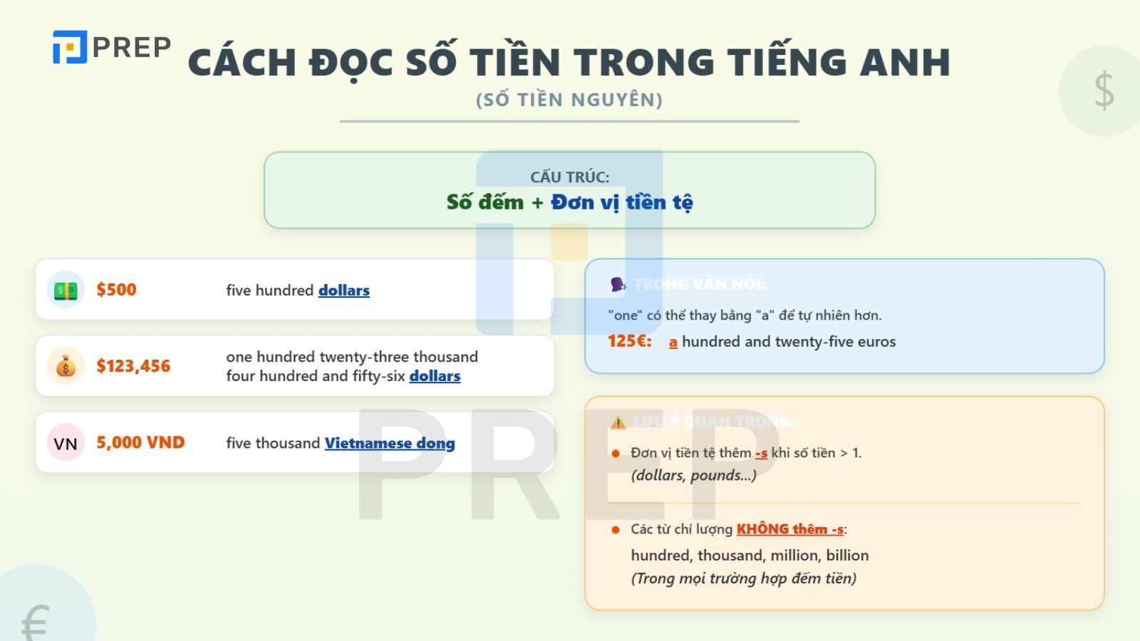 cach-doc-tien-nguyen-so.jpg