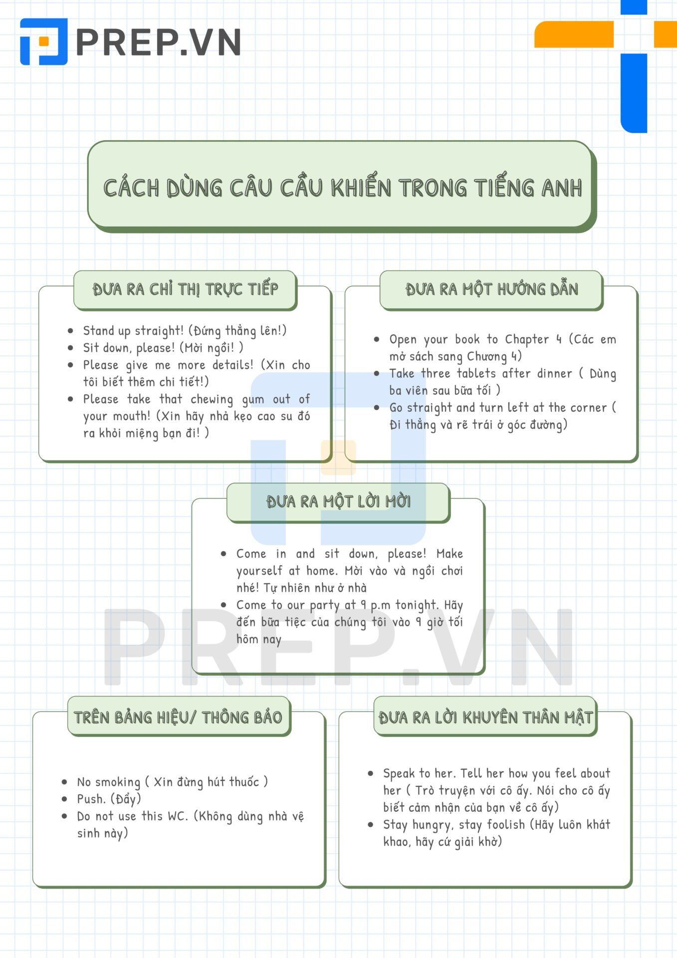 cach-dung-cau-cau-khien-trong-tieng-anh