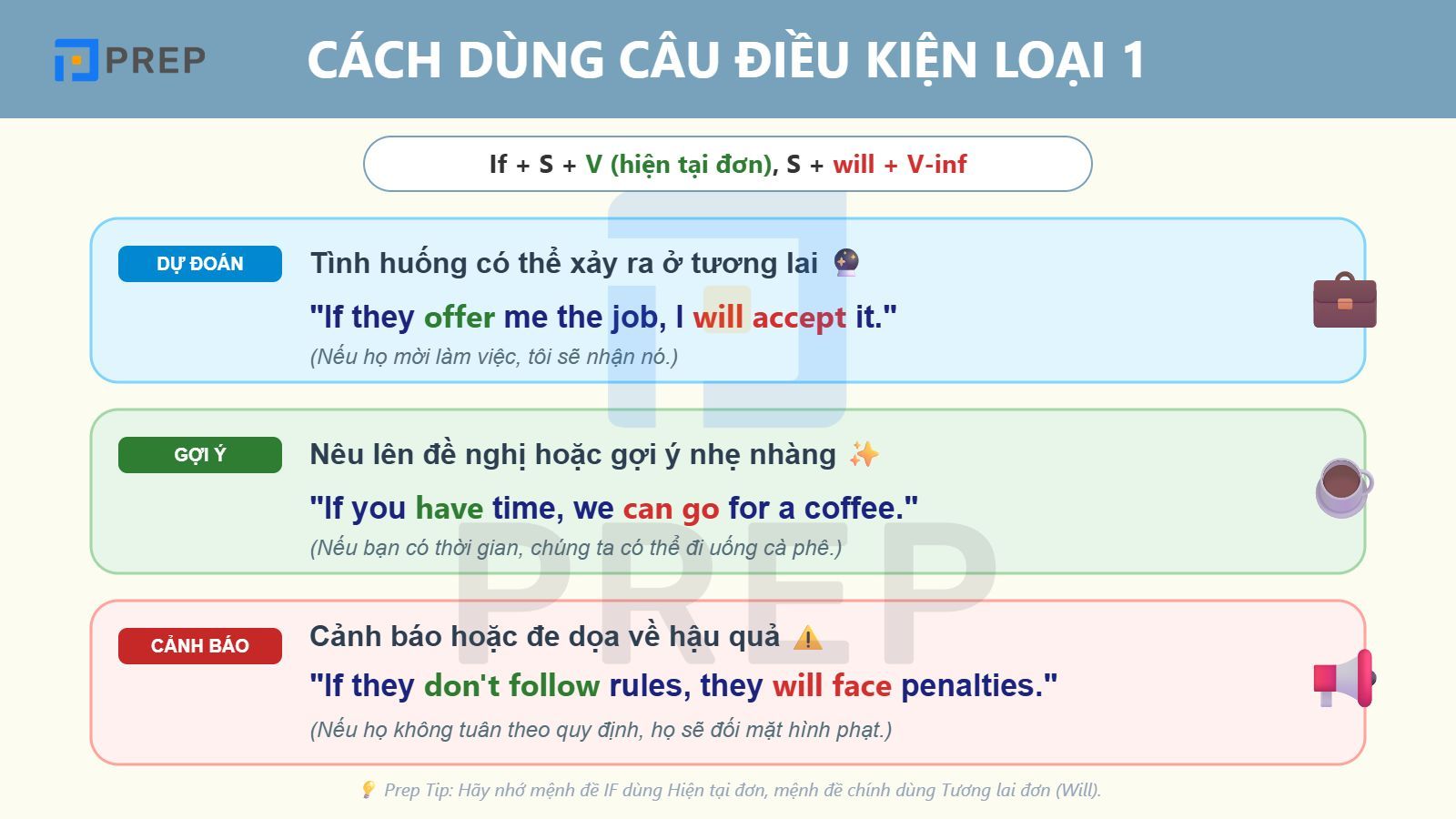 cach-dung-cau-dieu-kien-loai-1.jpg