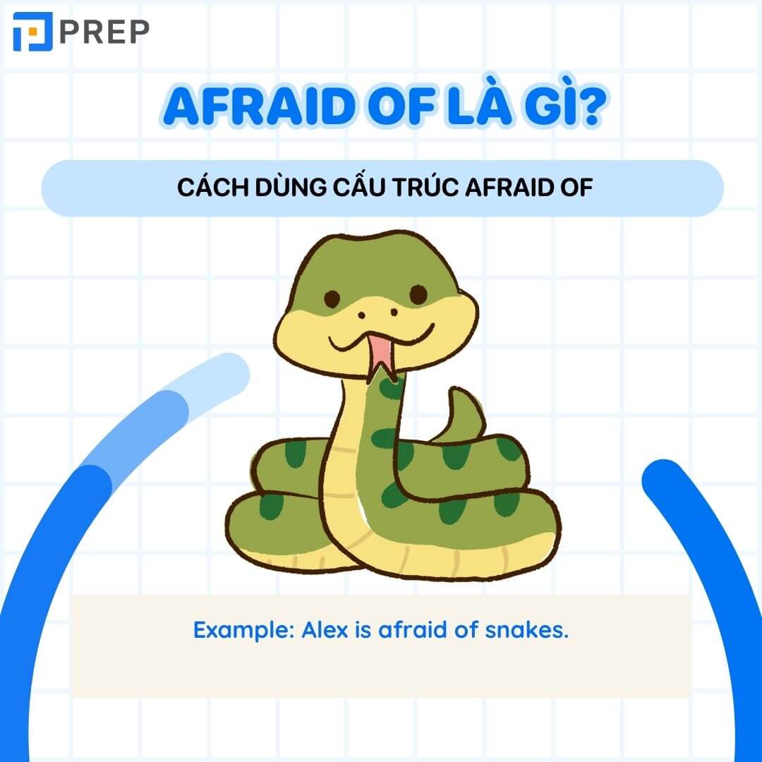 Cách dùng cấu trúc Afraid of