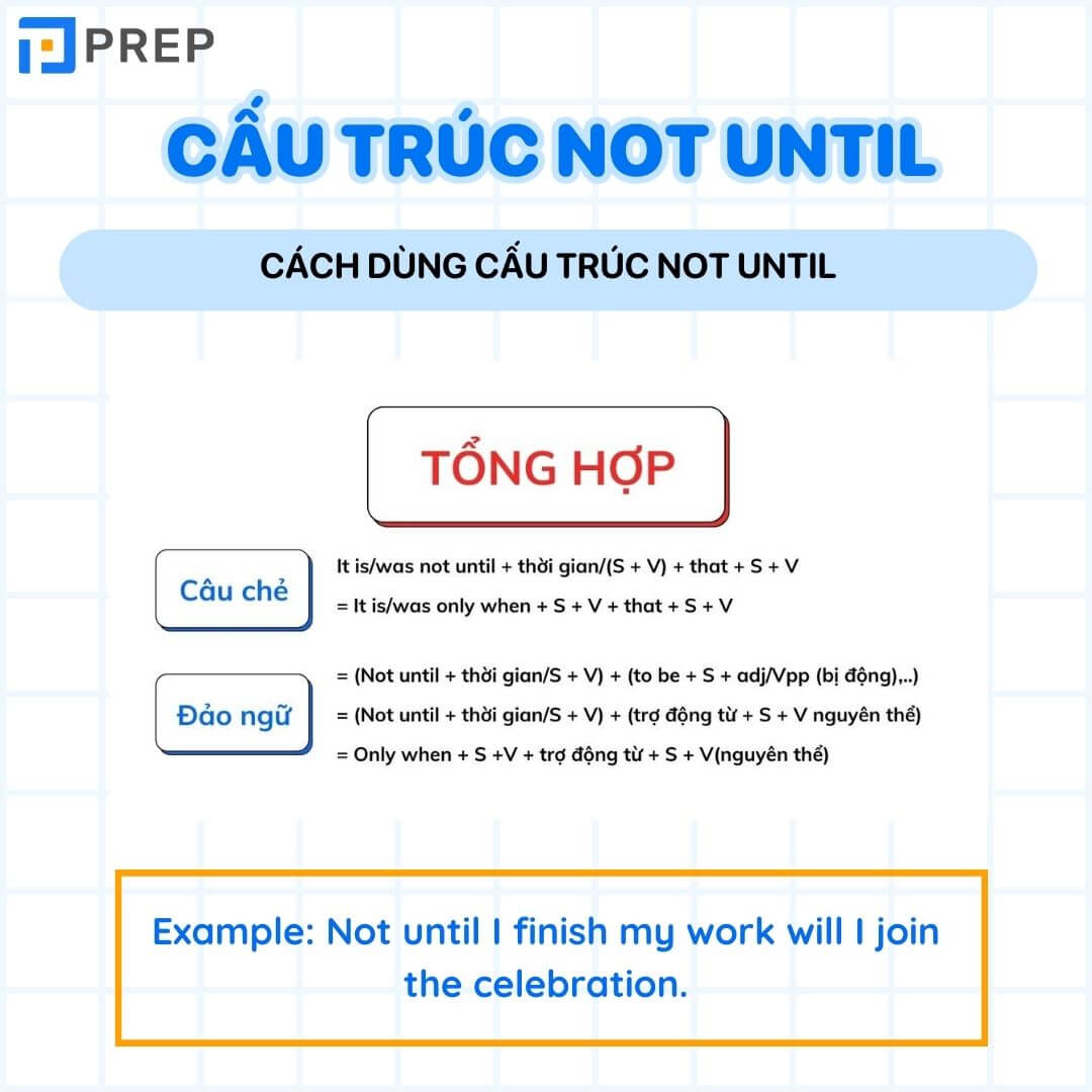 Cách dùng cấu trúc Not until