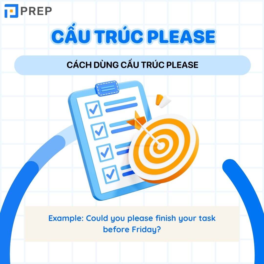 Cách dùng cấu trúc Please