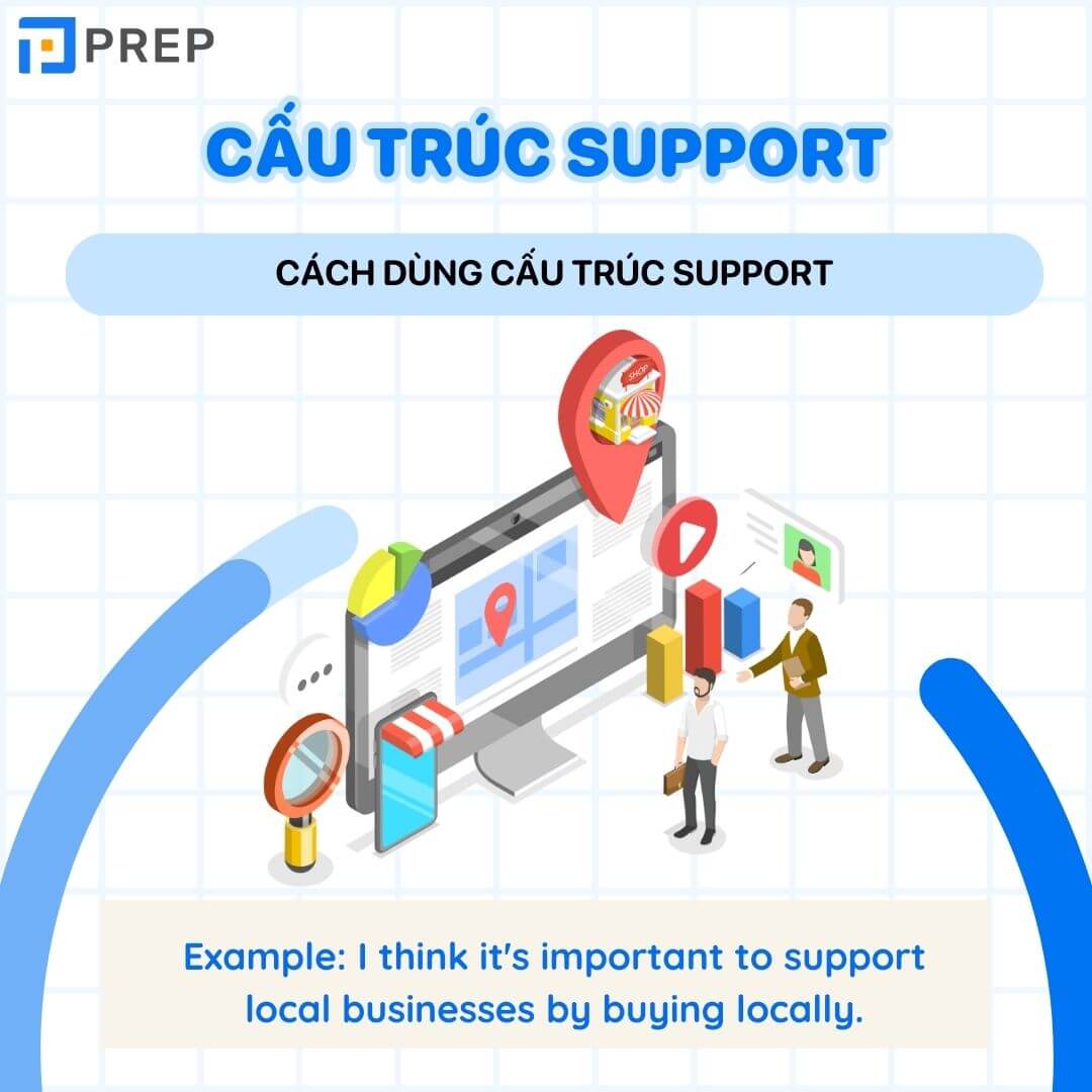 Cách dùng cấu trúc Support