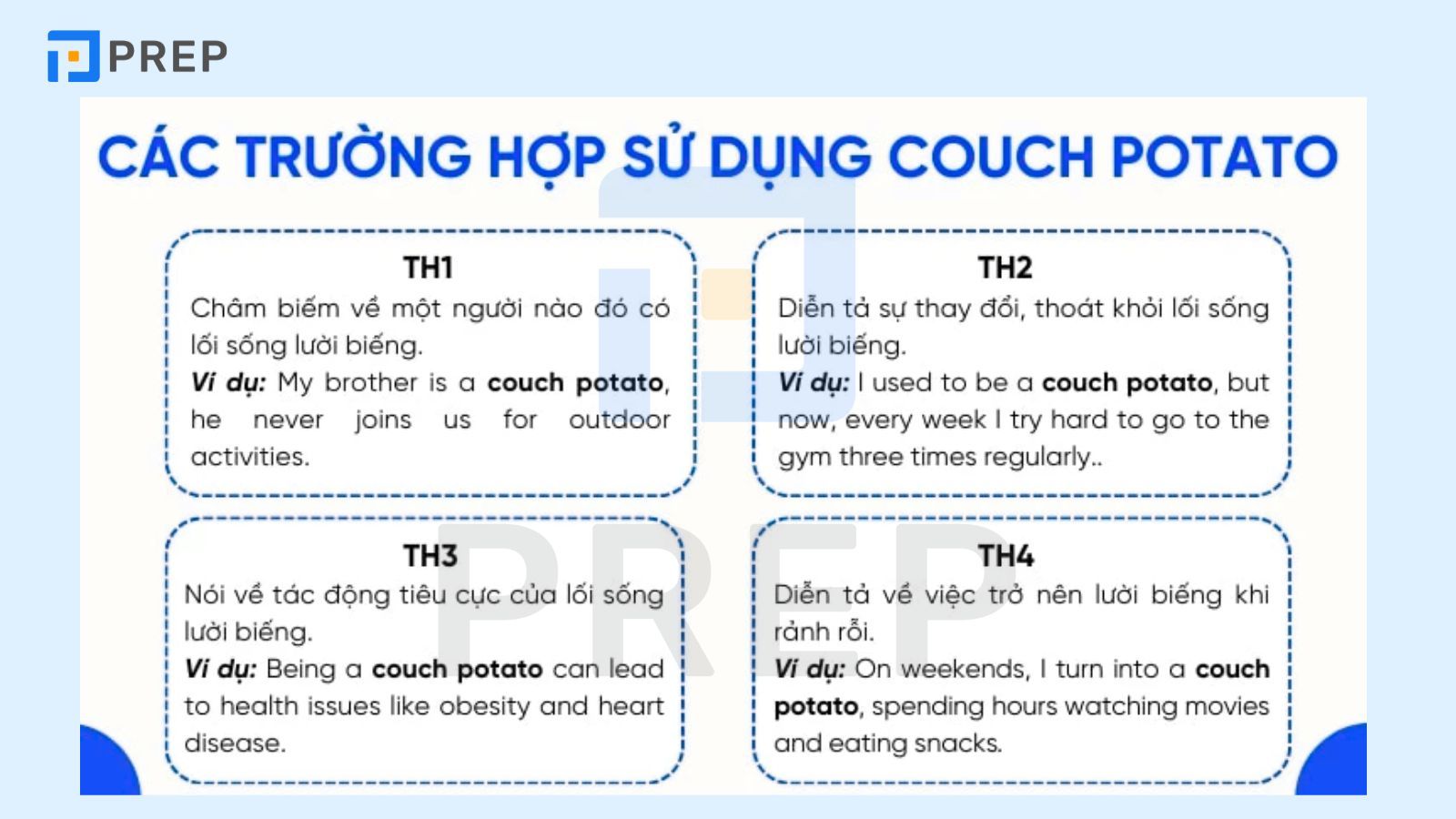 Cách dùng Couch potato trong tiếng Anh