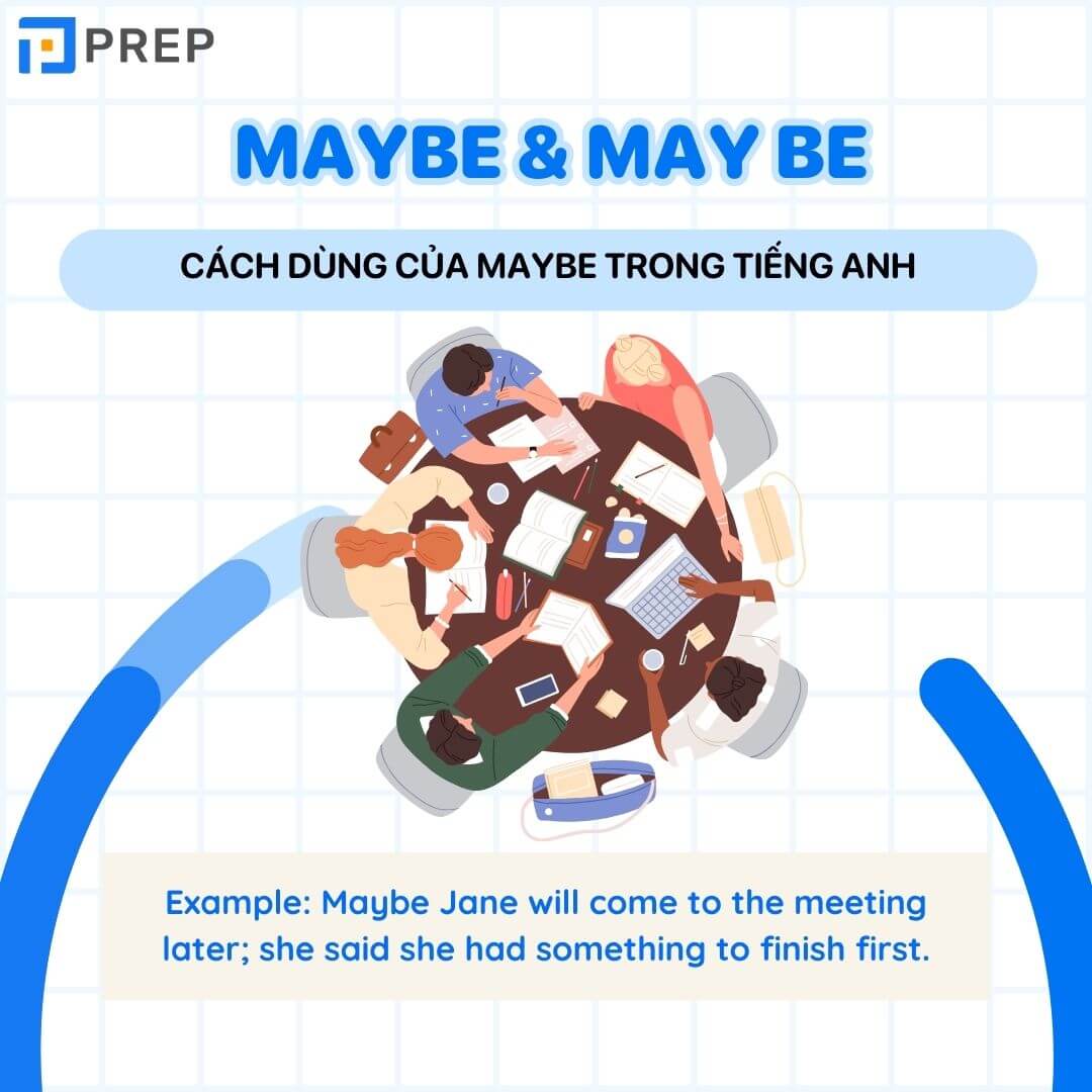Cách dùng của Maybe trong tiếng Anh