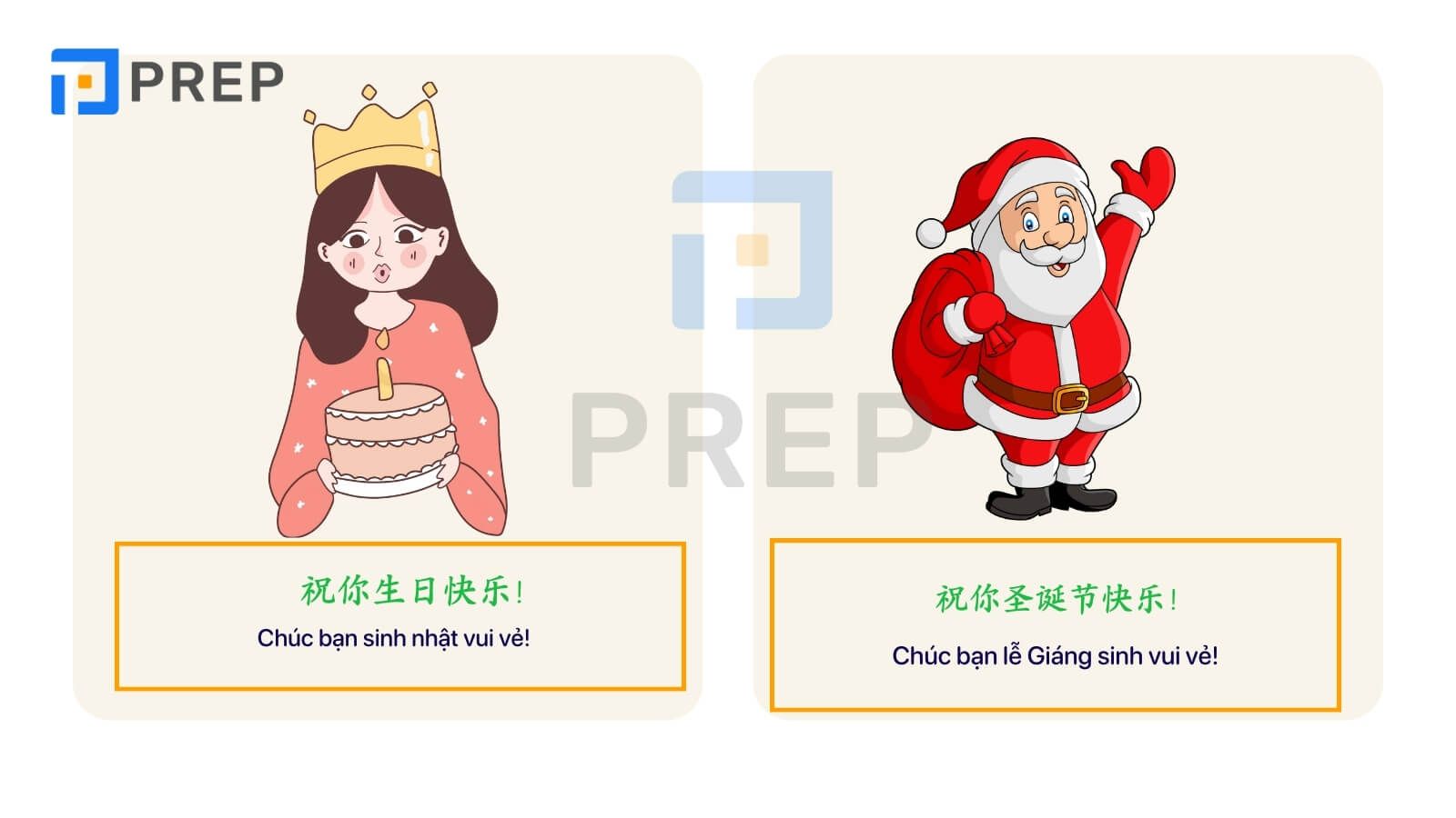 Cách dùng của 快乐