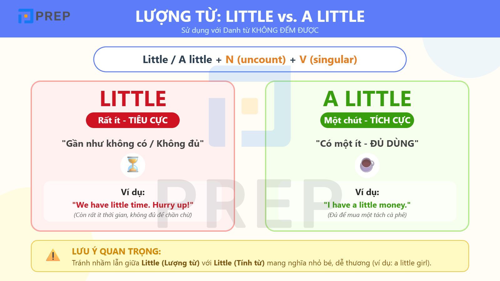 cach-dung-little-a-little.jpg