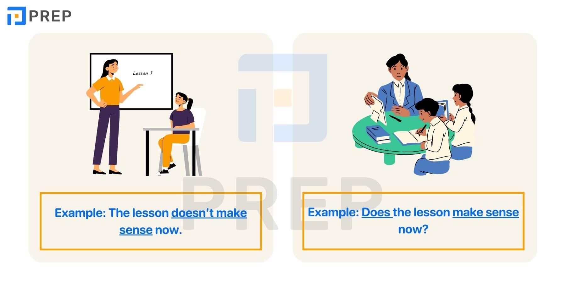 Cách dùng Make sense trong tiếng Anh