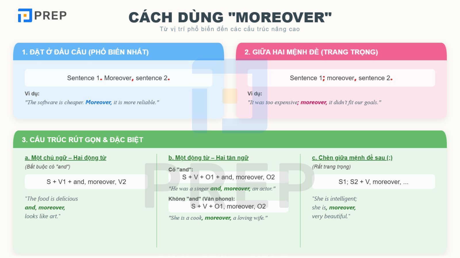 cach-dung-moreover.jpg