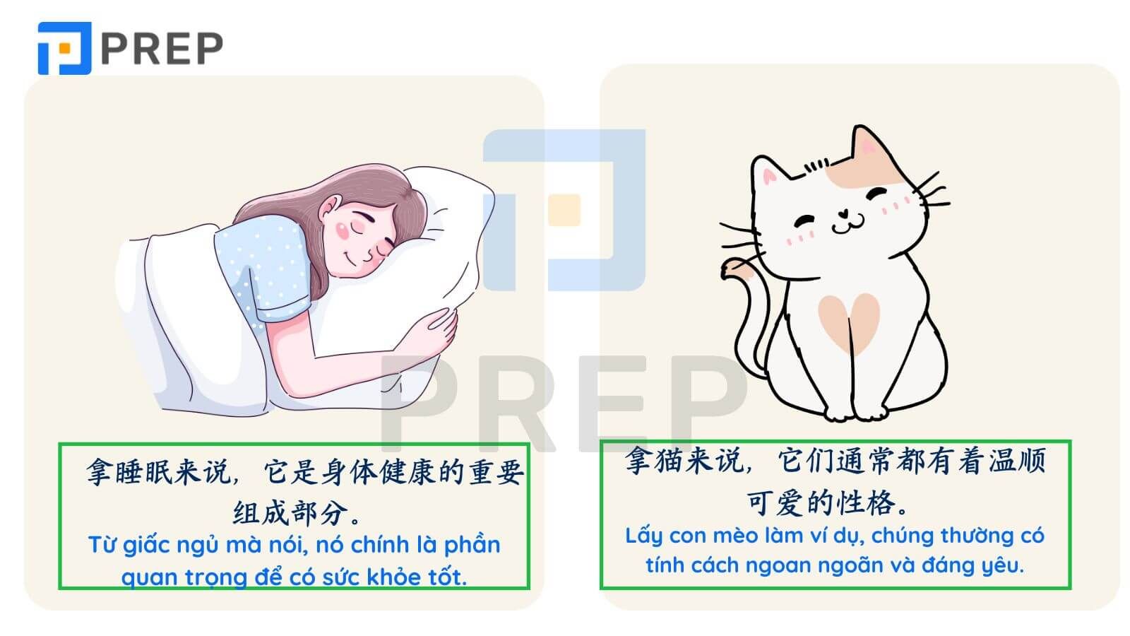 Cách dùng 拿……来说