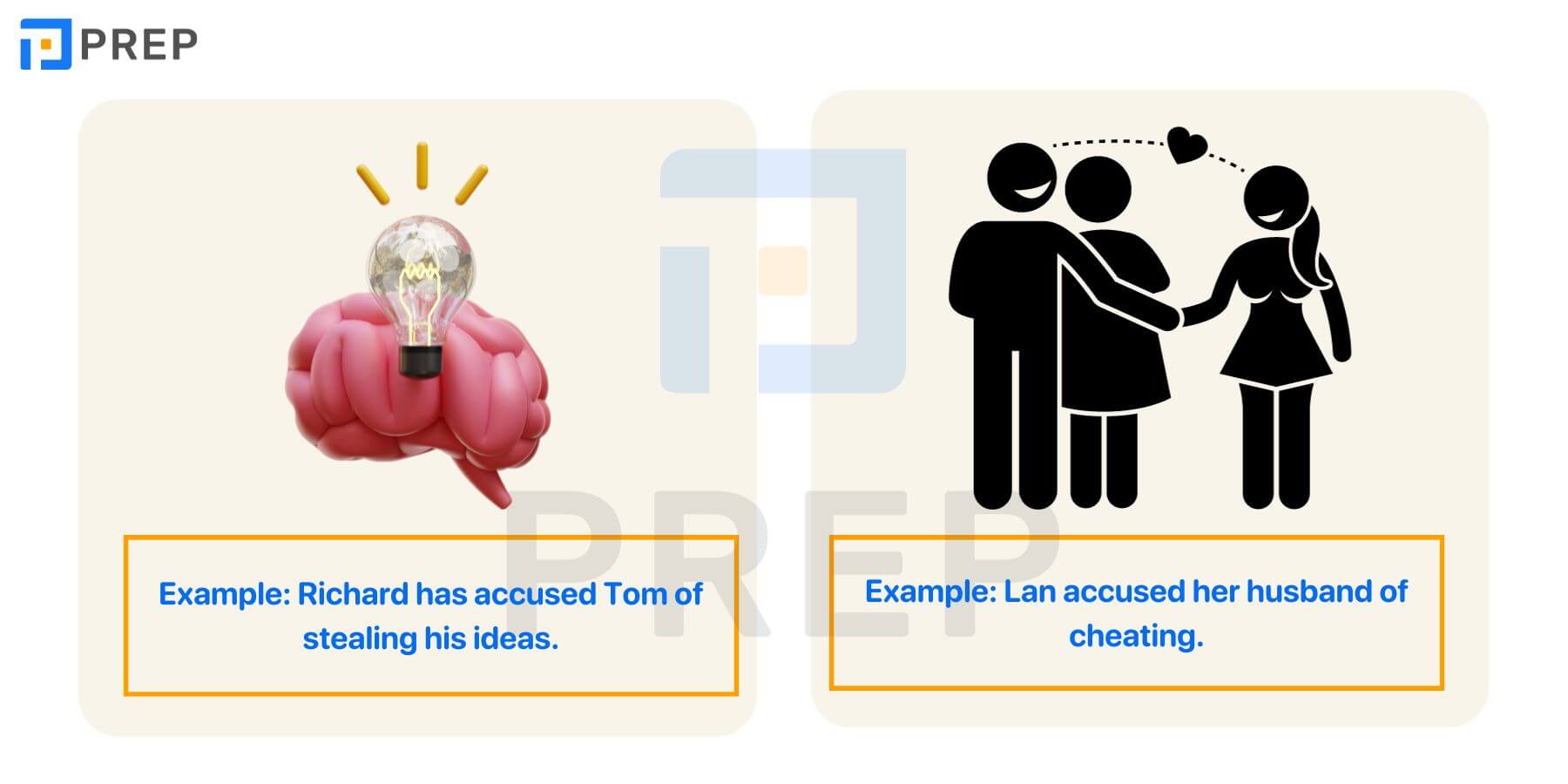 Cách dùng phổ biến của cấu trúc Accuse