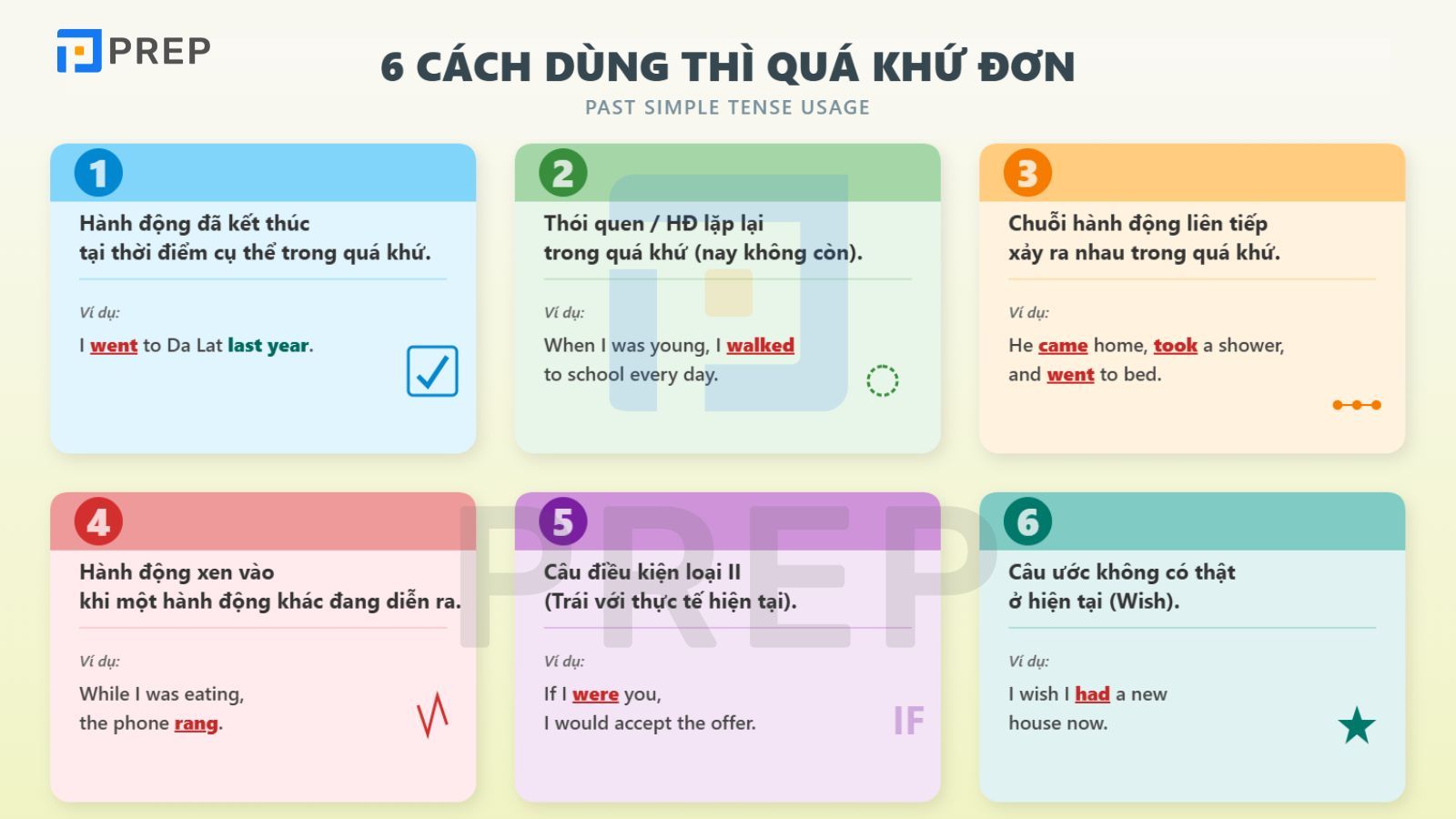 cach-dung-qua-khu-don.jpg