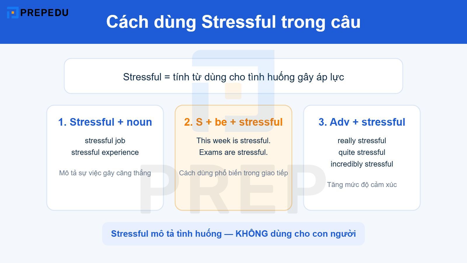 Cách dùng Stressful trong câu