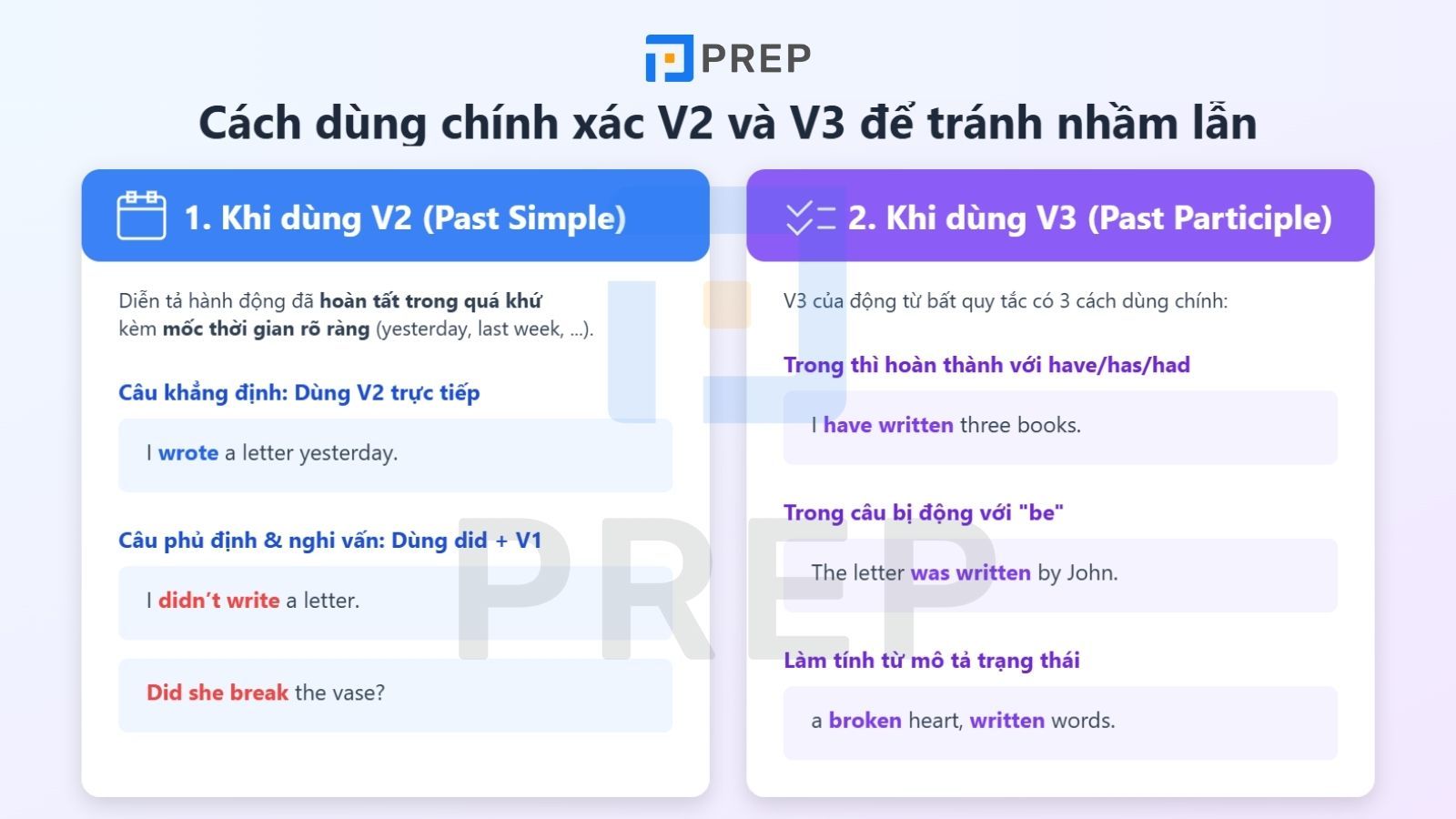 cach-dung-v2-v3-chinh-xac.jpg