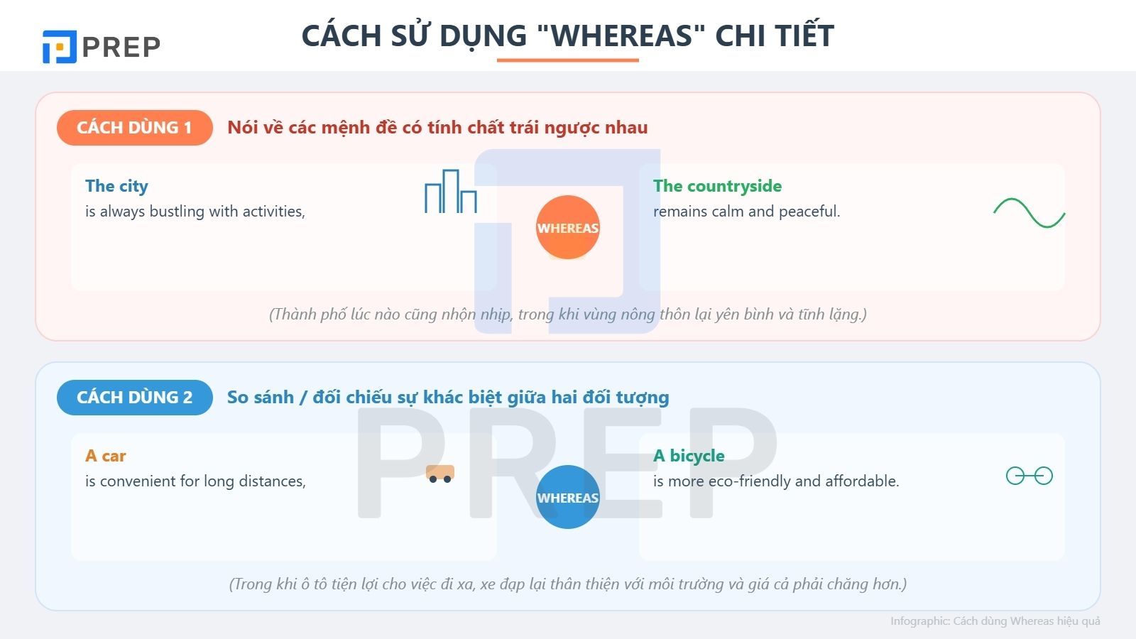 cach-dung-whereas.jpg