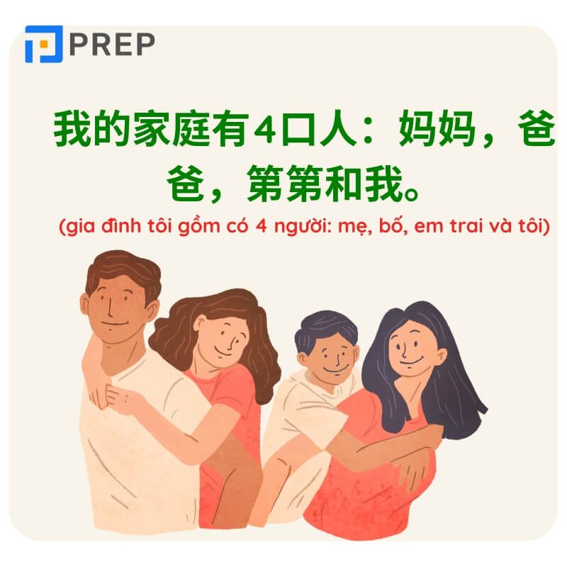 Giới thiệu gia đình